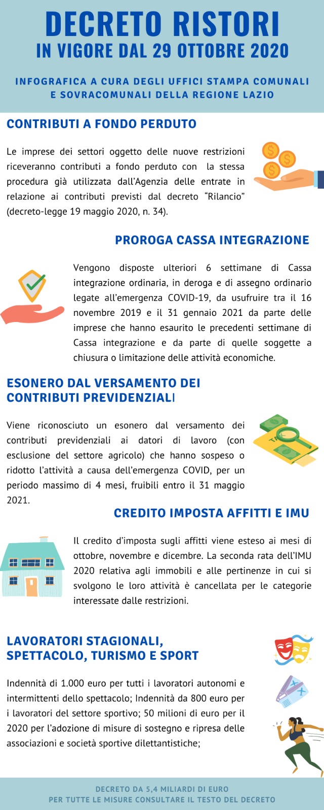 DL Ristoro infografica